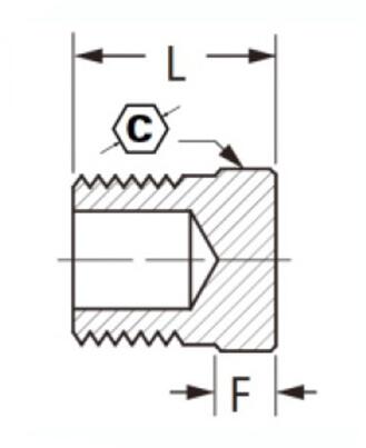 Cored Hes Plug, Brass Pipe Fittings